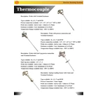 Thermocouple Temperature Sensor With Flange SS 1